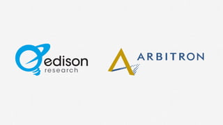 The Social Habit 2012, by Edison Research