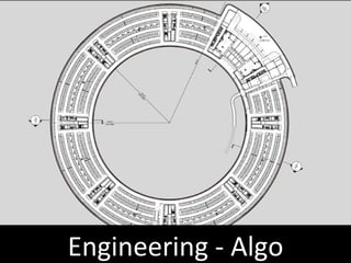 Engineering - Algo 