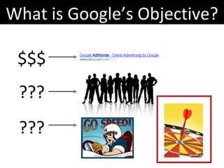 What is Google’s Objective? $$$ ??? ??? 