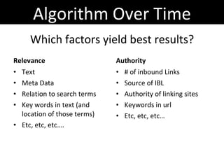 Relevance Text Meta Data Relation to search terms Key words in text (and location of those terms) Etc, etc, etc…. Authority # of inbound Links Source of IBL Authority of linking sites Keywords in url Etc, etc, etc… Which factors yield best results? Algorithm Over Time 