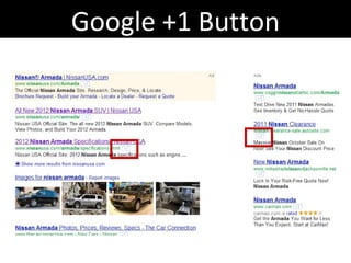 Google +1 Button 
