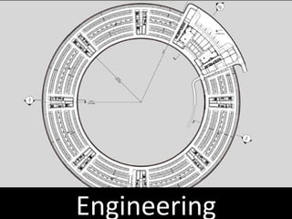 Engineering 