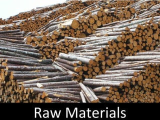 Raw Materials 
