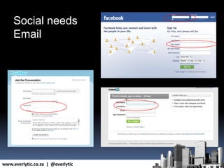 www.everlytic.co.za | @everlytic
Social needs
Email
 