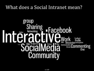 What does a Social Intranet mean?

n=100

 