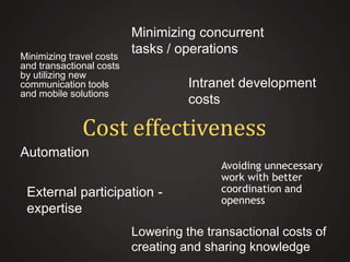 Minimizing travel costs
and transactional costs
by utilizing new
communication tools
and mobile solutions

Minimizing concurrent
tasks / operations
Intranet development
costs

Cost effectiveness
Automation

External participation expertise

Avoiding unnecessary
work with better
coordination and
openness

Lowering the transactional costs of
creating and sharing knowledge

 