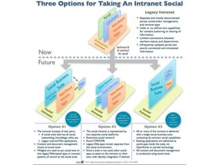 7.5.2013

www.ambientia.net

37

 