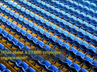 What about a 10.000 employee
organization?

By And

 