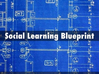 The Social Learning Pool - Perry Timms