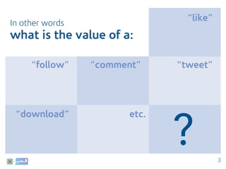 “like”
In other words
what is the value of a:

     “follow”    “comment”    “tweet”




                              ?
 “download”            etc.



                                         3
 