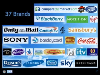 37 Brands




            7
 