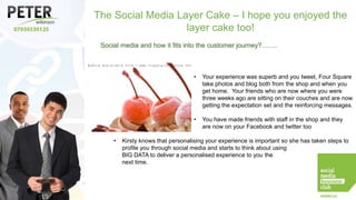 The Social Media Layer Cake – I hope you enjoyed the
layer cake too!
Social media and how it fits into the customer journey?…….

•

•
•

Your experience was superb and you tweet, Four Square
take photos and blog both from the shop and when you
get home. Your friends who are now where you were
three weeks ago are sitting on their couches and are now
getting the expectation set and the reinforcing messages.
You have made friends with staff in the shop and they
are now on your Facebook and twitter too

Kirsty knows that personalising your experience is important so she has taken steps to
profile you through social media and starts to think about using
BIG DATA to deliver a personalised experience to you the
next time.

 
