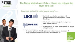 The Social Media Layer Cake – I hope you enjoyed the
layer cake too!
Social media and how it fits into the customer journey?…….
•

•

All the buzz in social space is positive and you have
looked at some video too.

•
•

Your friends can help, they have tasted and
experienced the delights of layer cake at Kirsty’s
Cake Shop.

An expectation of the quality of the cake and the service
delivery is formed.

So you look up Kirsty’s Cake Shop on social web and because you are one of
those that is still a bit traditional you check out the website too.

 