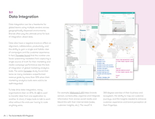 24 | The Social Media ROI Playbook
3.1
Data Integration
For example, Meltwater’s API helps brands
extract, contextualise, ...