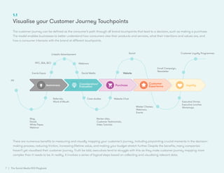 7 | The Social Media ROI Playbook
1.1
Visualise your Customer Journey Touchpoints
The customer journey can be defined as t...