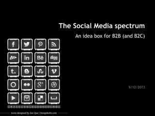 The Social Media spectrum
An idea box for B2B (and B2C)

9/12/2013

 