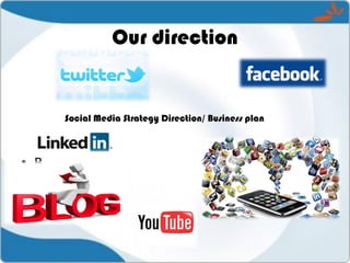 •   A blog focusing on related industry content will not only anchor our social media
    outreach, it will help position ...