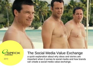 [object Object],The Social Media Value Exchange © 2010  SPECK Media. All rights reserved. Confidential and proprietary. 2010  