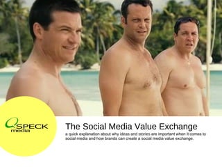 [object Object],The Social Media Value Exchange © 2010  SPECK Media. All rights reserved. Confidential and proprietary. 