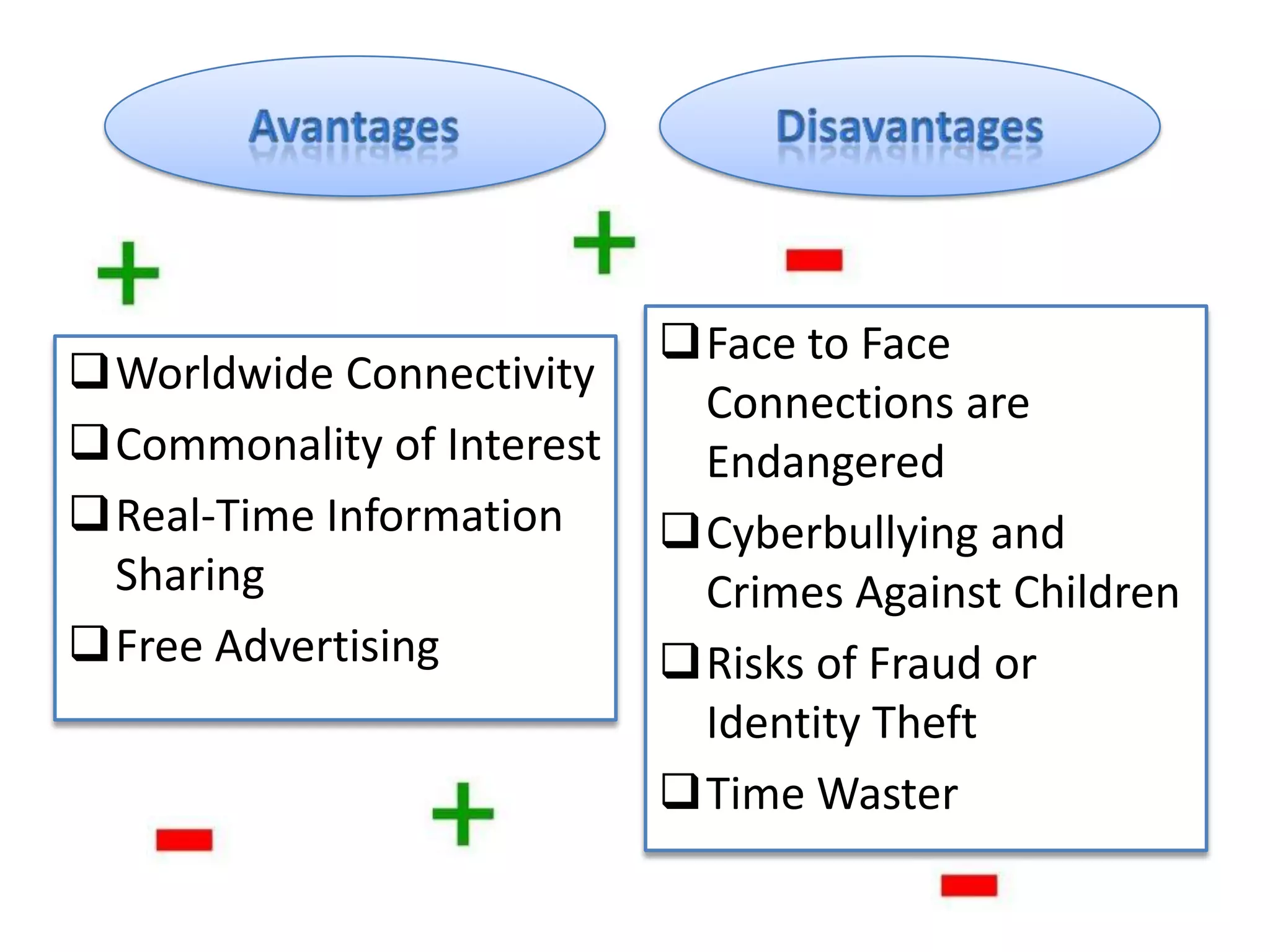 Face to Face
Worldwide Connectivity
                            Connections are
Commonality of Interest    Endangered
Real-Time Information     Cyberbullying and
 Sharing                    Crimes Against Children
Free Advertising          Risks of Fraud or
                            Identity Theft
                           Time Waster
 