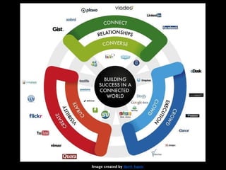 Image created by derri_hasm
 