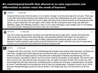 An unanticipated benefit that allowed us to raise expectation and
differentiate to better meet the needs of learners:
 