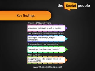 Key findings
       Proactive CMOs are trying to

       Understand individuals as well as markets

       CMOs in the mos...