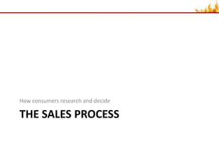 The sales processHow consumers research and decide