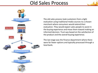 Old Sales ProcessThe old sales process took customers from a light evaluation using traditional media sources to a chosen merchant where consumers would extend their evaluation. They would expect sales people to assist in the buying experience and move them toward making an informed decision. Trust was based on the satisfaction of the product and the overall buying experience.The last stage was the finance department where there were far fewer options and typically processed through a local bank.EvaluationMerchantSalesCommitmentFinance 