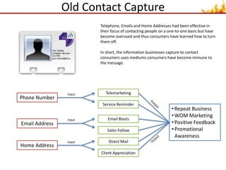 Old Contact CaptureTelephone, Emails and Home Addresses had been effective in their focus of contacting people on a one-to-one basis but have become overused and thus consumers have learned how to turn them off.In short, the information businesses capture to contact consumers uses mediums consumers have become immune to the message. TelemarketingInputPhone NumberService ReminderOutputRepeat Business