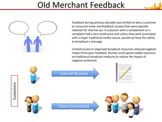 Promotional AwarenessEmail BlastsInputEmail AddressSales FollowOutputDirect MailInputHome AddressClient Appreciation 