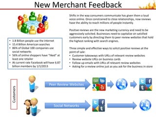New Contact CaptureThe most dramatic shifts in media have been in the way we communicate. Where old communication mediums operated on a one-to-one scale, new mediums are based on a one-to-many structure. Communication can occur between two entities, but the conversation is visible to those within the party’s social graph. Facebook, YouTube, Twitter, Reviews, Blogs and Forums were all built to make communication more transparent. Businesses need to shift their contact capturing methods and focus on communicating with consumers over mediums using a social graph.Social tools for communication are permission based so customers have to allow a business to interact. Once allowed, a business has visibility to a customer's entire social graphOutputFacebook “Like”600 Million Active Facebook Users