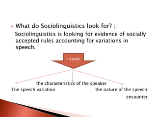    What do Sociolinguistics look for? :
    Sociolinguistics is looking for evidence of socially
    accepted rules accounting for variations in
    speech.

                          in part




           the characteristics of the speaker
The speech variation                    the nature of the speech
                                                      encounter
 