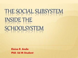 THE SOCIAL SUBSYSTEM
INSIDE THE
SCHOOLSYSTEM
Eloisa R. Anda
PhD. Ed M Student
 