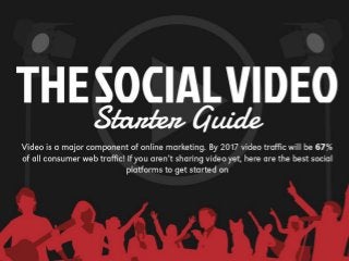 The Social Video Start Up Guide