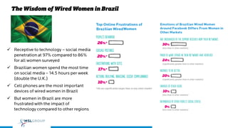 The Wisdom of Wired Women in Brazil









 