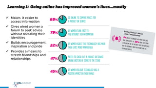 Learning 1: Going online has improved women’s lives…mostly







 