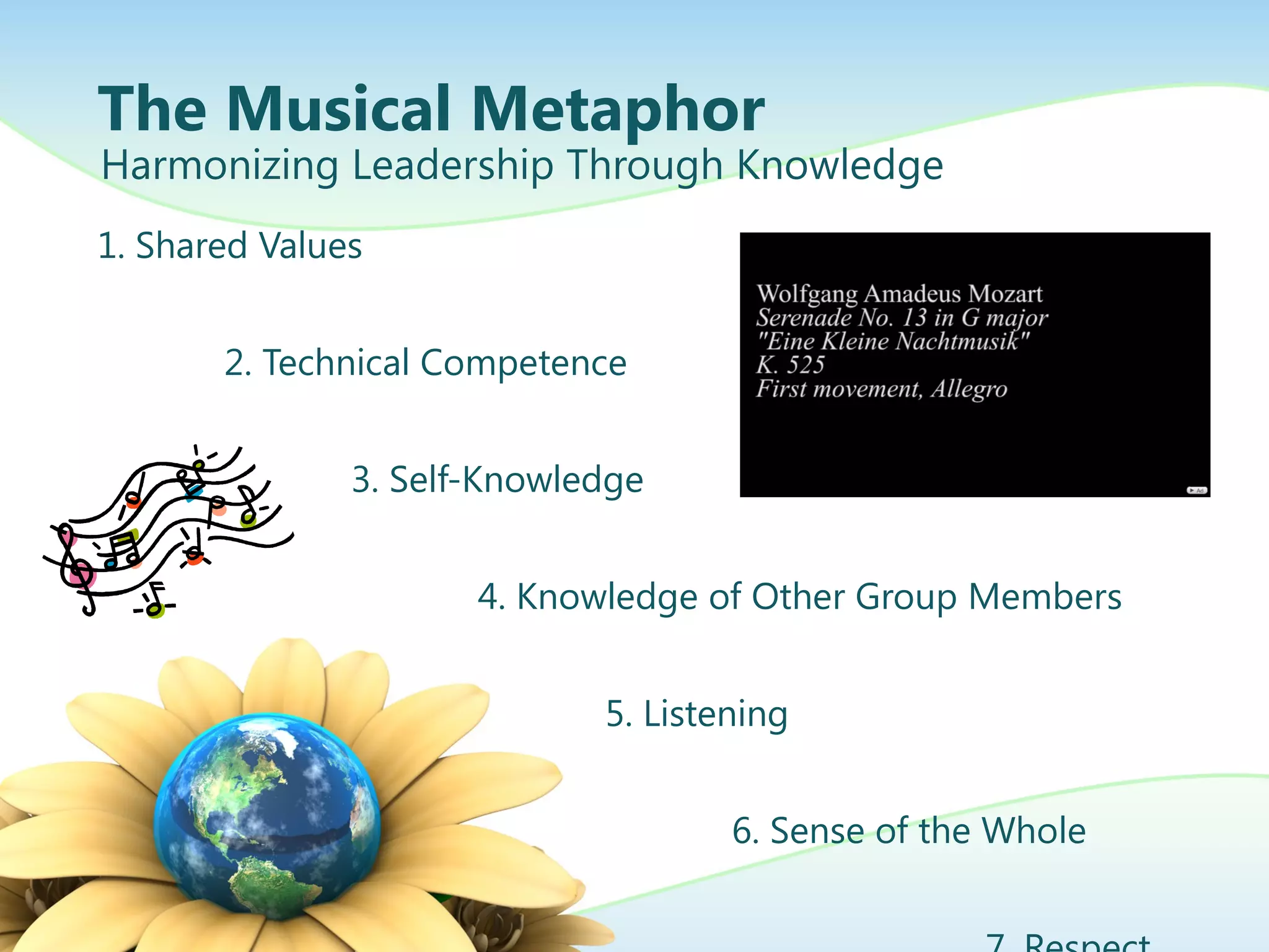 The Musical Metaphor 1. Shared Values 2. Technical Competence 3. Self-Knowledge 4. Knowledge of Other Group Members 5. Listening 6. Sense of the Whole 7. Respect Harmonizing Leadership Through Knowledge 