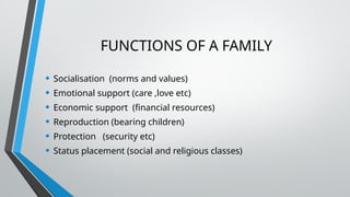 THE SOCIOLOGY OF FAMILY slides by Chitambo Petronella.pptx