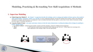 Supervisor Model Examples The Socratic Team Model of Advanced Clinical Supervision Jan 20 2025 .pptx