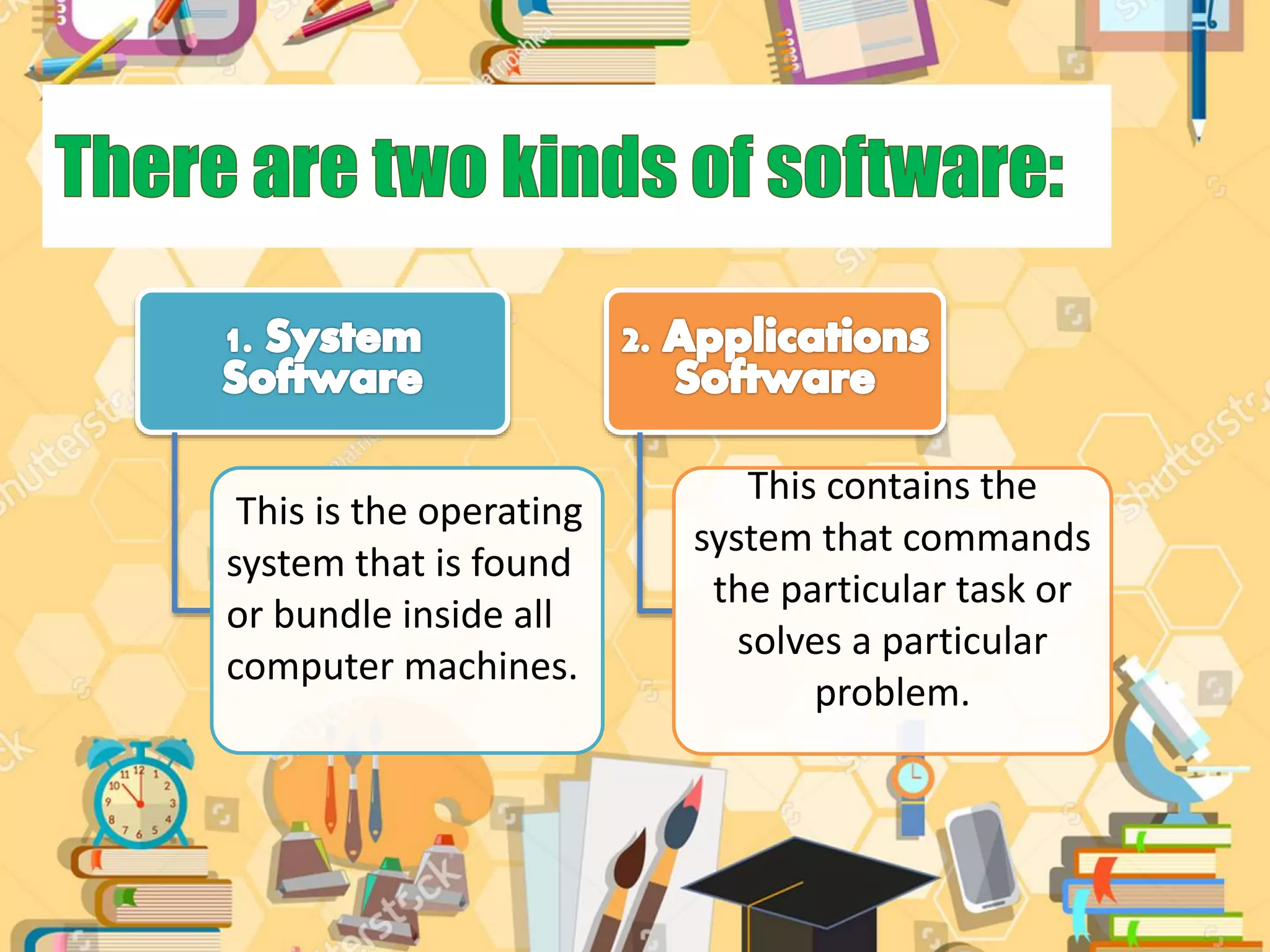 This is the operating
system that is found
or bundle inside all
computer machines.
This contains the
system that commands
the particular task or
solves a particular
problem.
 