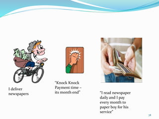 78
I deliver
newspapers “I read newspaper
daily and I pay
every month to
paper boy for his
service”
“Knock Knock
Payment time –
its month end”
 