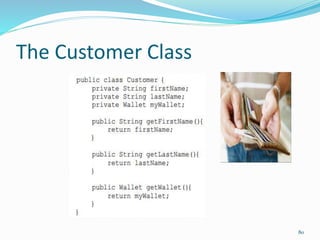 The Customer Class
80
 