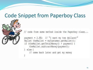 Code Snippet from Paperboy Class
82
 