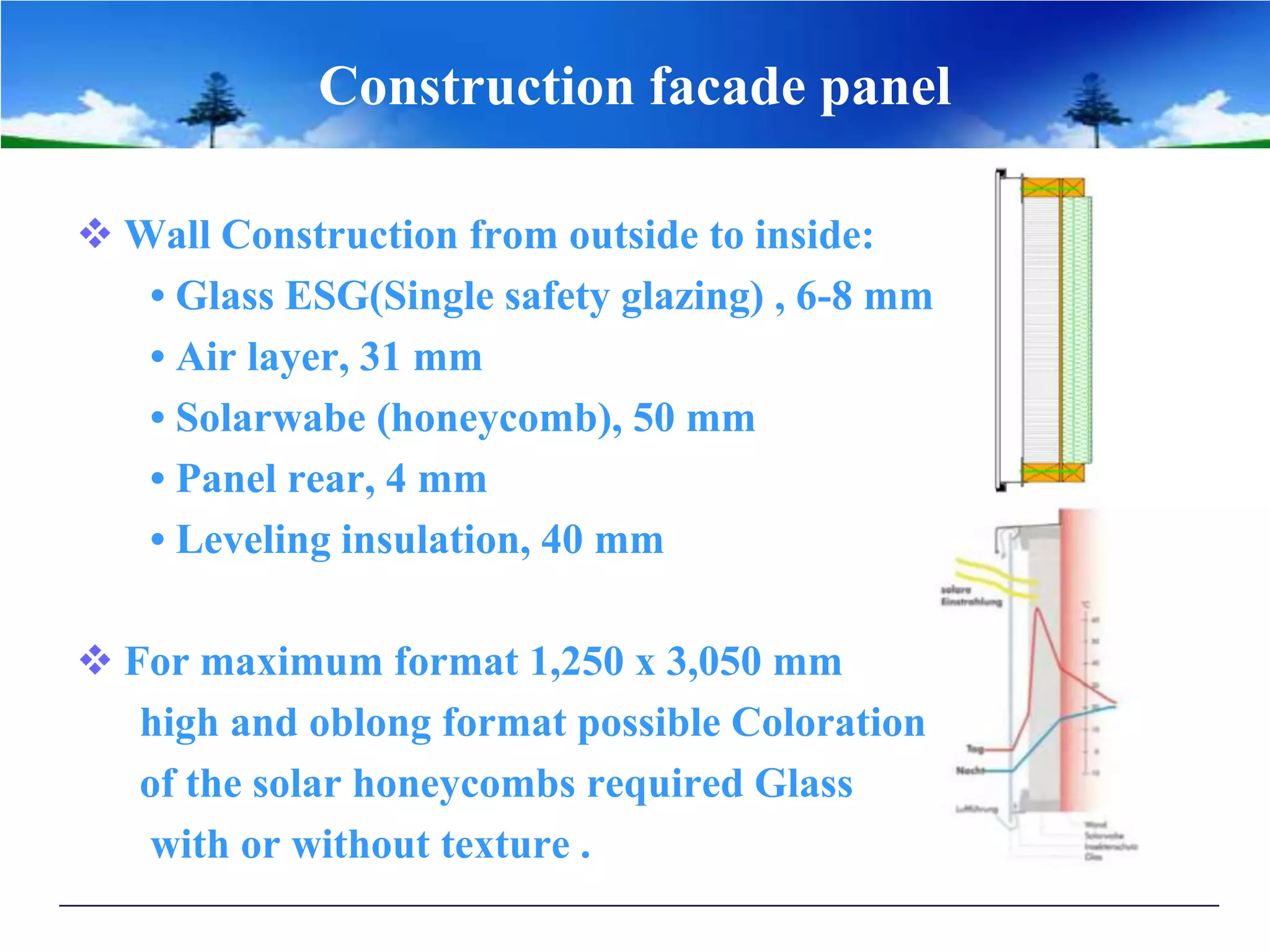 Construction facade panel
 Wall Construction from outside to inside:
• Glass ESG(Single safety glazing) , 6-8 mm
• Air layer, 31 mm
• Solarwabe (honeycomb), 50 mm
• Panel rear, 4 mm
• Leveling insulation, 40 mm
 For maximum format 1,250 x 3,050 mm
high and oblong format possible Coloration
of the solar honeycombs required Glass
with or without texture .
 