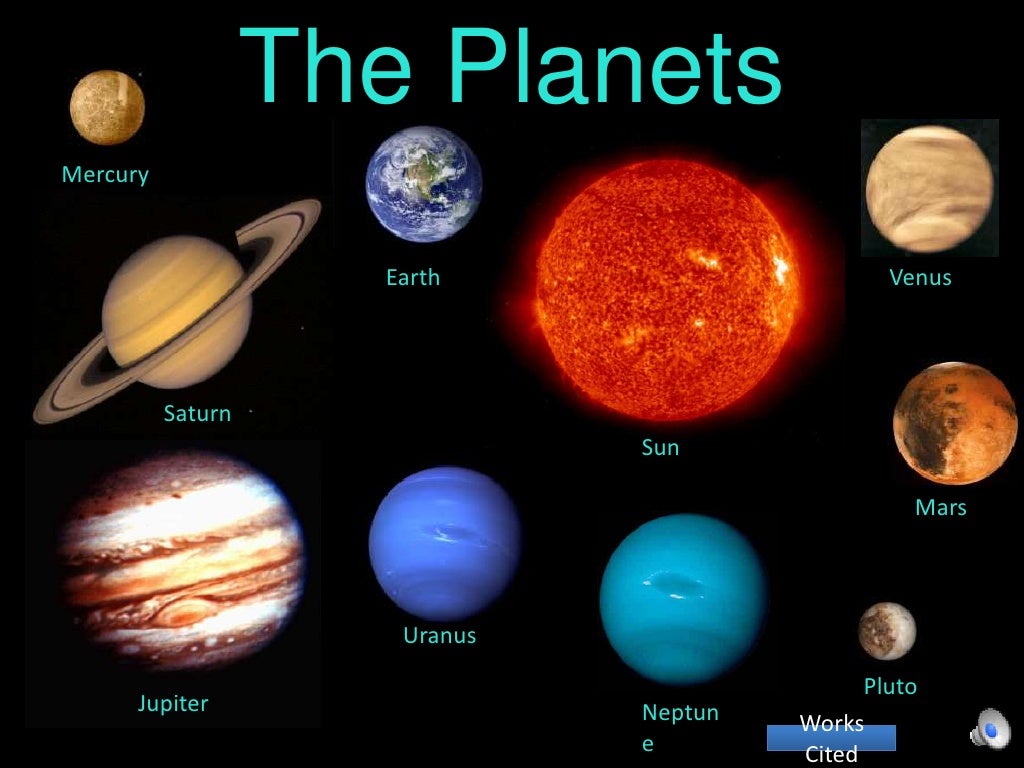 Меркурий марс юпитер уран нептун и сатурн. Уран нептун плутон. Меркурий марс юпитер уран нептун и сатурн. Меркурий уран сатурн. Планеты солнечной системы по порядку.