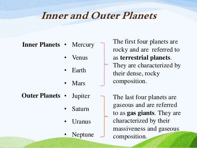 compare and contrast jovian planets and terrestrial planets Comparison of terrestrial planets environmental november 27, 2015 the planets in our solar system is categorized in two parts, terrestrial the inner planets and jovian the outer planets terrestrial planets are four planets which comparison of terrestrial planets biology. compare and contrast jovian planets and terrestrial planets Comparison of terrestrial planets environmental november 27, 2015 the planets in our solar system is categorized in two parts, terrestrial the inner planets and jovian the outer planets terrestrial planets are four planets which comparison of terrestrial planets biology.