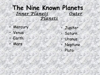 The Nine Known Planets
Inner Planets Outer
Planets
• Mercury
• Venus
• Earth
• Mars
• Jupiter
• Saturn
• Uranus
• Neptune
• Pluto
 