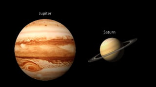 Jupiter
Saturn
 