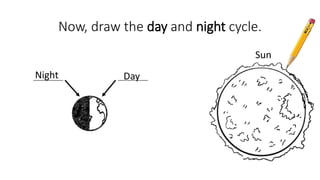 Now, draw the day and night cycle.
__________ __________Night Day
Sun
 